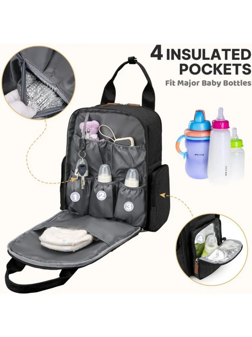 Stylish Large Diaper Bag Backpack with Changing Pad, Waterproof, 4 Insulated